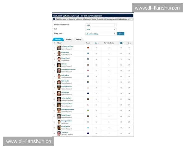 全球足球队最新排名揭晓 强队更迭榜单变化背后的深层原因分析