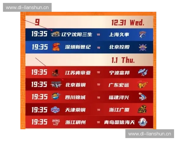 CBA联赛新赛季精彩开局 各队争夺激烈星光熠熠 CBA联赛新赛季精彩开局 各队争夺激烈星光熠熠