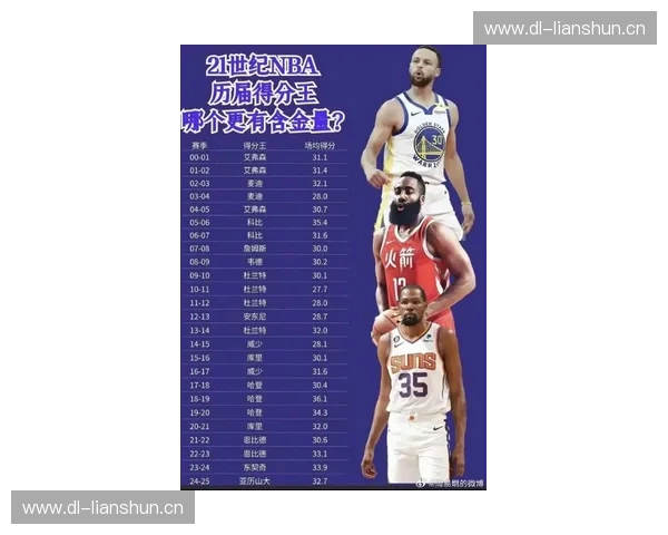 最新nba东部球队实力排行榜揭晓看谁能笑到最后勇夺季后赛席位