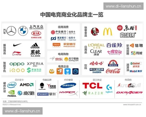 中国电竞团队崛起与发展路径探索：从基层到国际舞台的全景分析