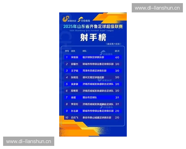 2025年秘鲁足球联赛最新排名分析及各队表现亮点解析