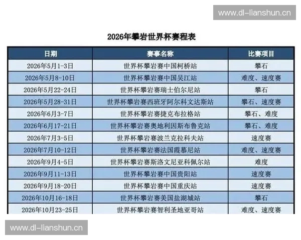 2026年世界杯体育网站全景指南赛程数据球队资讯与观赛互动平台解析 2026年世界杯体育网站全景指南赛程数据球队资讯与观赛互动平台解析